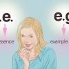 Le abbreviazioni i.e. Ed e.g. Utilizzare in inglese