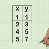 Determinazione del coefficiente di correlazione