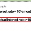 Calcola l'interesse effettivo