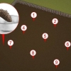 Preparare il terreno per il tappeto erboso