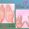 Determinare l'età di qualcuno in base alle linee della mano