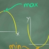 Determinazione dei valori massimo e minimo di una funzione quadratica