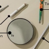 Crea l'arco perfetto tra le sopracciglia