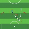Capire la strategia del calcio