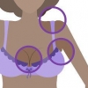 Mettere un reggiseno
