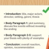 Scrivi una recensione di un film