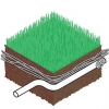 Costruire uno scarico francese