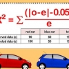 Calcolo di un valore p