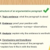 Inizia un paragrafo