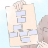 Scrivere una procedura operativa standard