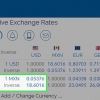 Converti euro in dollari