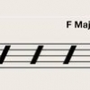 Suonare accordi di chitarra