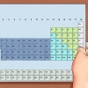 Determinazione del numero di elettroni di valenza