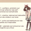 Crea il tuo personaggio anime o manga