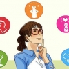 Determinare la tua personalità