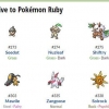 Scegliere tra pokémon rubino, zaffiro e smeraldo