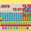 Calcolo della massa molare