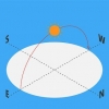 Navigare usando il sole