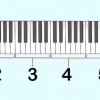 Lettura di tablature per pianoforte