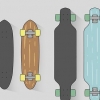 Andare con lo skateboard