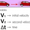 Calcola l'accelerazione