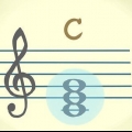 Suonare gli accordi al pianoforte
