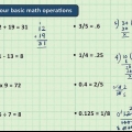 Apprendimento dell'algebra