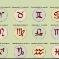Impara l'astrologia
