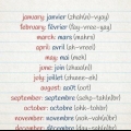 Scrivi la data in francese