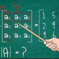 Determinazione del determinante di una matrice 3x3