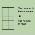Calcolo della sequenza di fibonacci