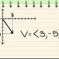 Determinazione della dimensione di un vettore