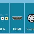 Collegamento di un lettore dvd, videoregistratore e decoder digitale