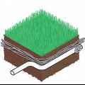 Costruire uno scarico francese