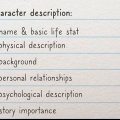 Crea un profilo del personaggio dettagliato