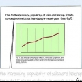 Cita un grafico in un articolo