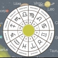 Leggere un disegno oroscopo