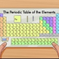 Determina il numero atomico di un elemento