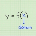 Trovare il dominio di una funzione