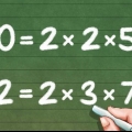 Trova il minimo comune multiplo di due numeri