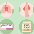 Aumentare il livello di sodio nel sangue