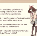 Crea il tuo personaggio anime o manga