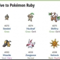 Scegliere tra pokémon rubino, zaffiro e smeraldo