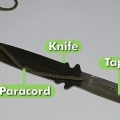 Avvolgi il cavo attorno al manico di un coltello