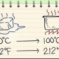 Converti tra celsius e fahrenheit