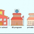 Trasferimento in una nuova scuola superiore