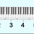 Lettura di tablature per pianoforte