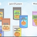Piantare semi di zucca