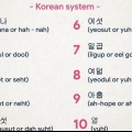 Contando fino a 10 in coreano