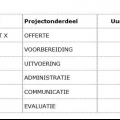 Tieni traccia delle ore come libero professionista